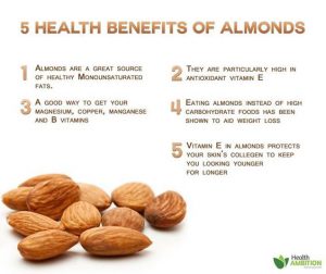How to Reduce Wrinkles Around Forehead with Almonds