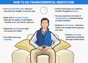 How to do Transcendental Meditation