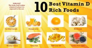 Vitamin D Rich Food