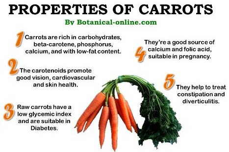 Benefits of Carrot